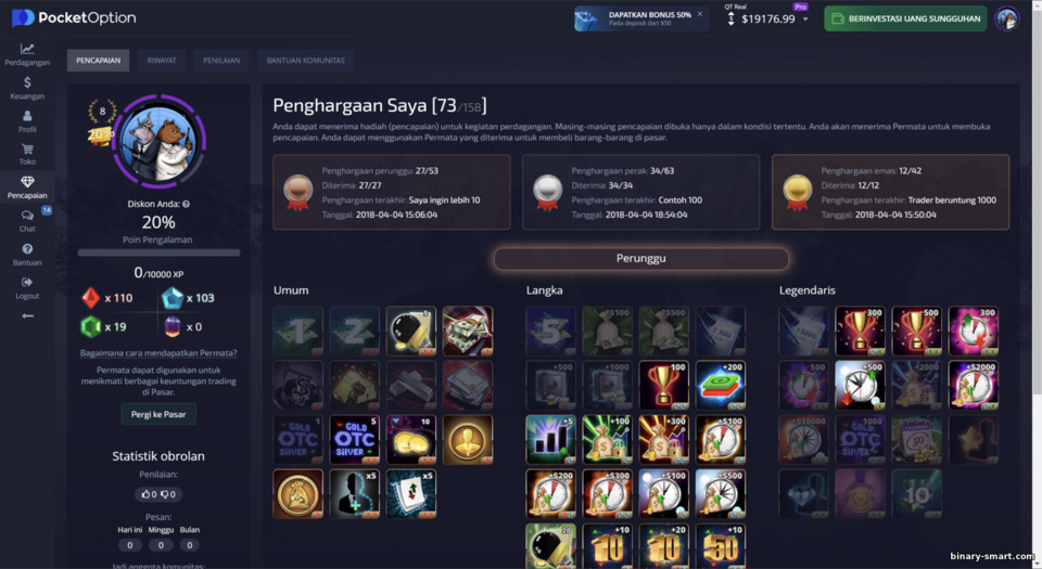Prestasi broker Pocket Option Prestasi broker Pocket Option
