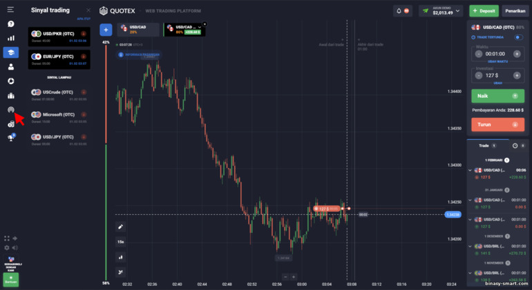 sinyal dari broker opsi biner Quotex