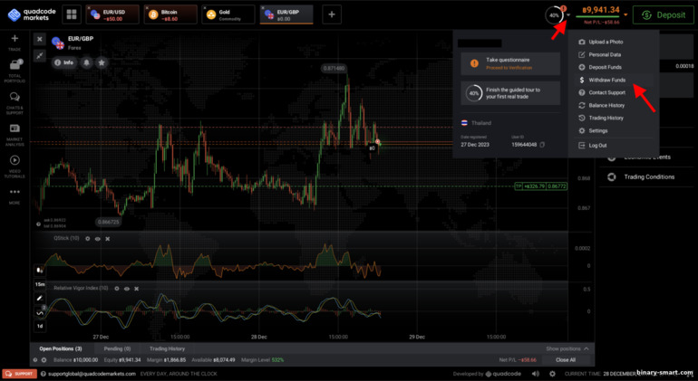 penarikan dana dari broker Quadcode Markets