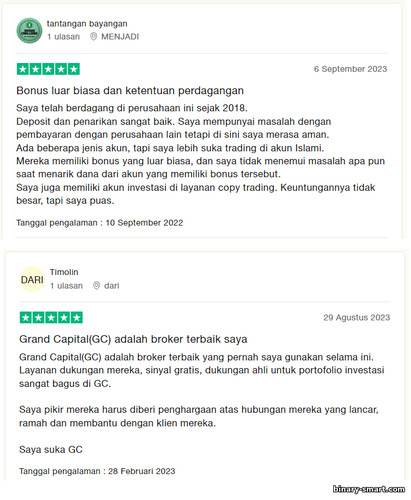 Ulasan jujur dari para trader tentang broker forex Grand Capital