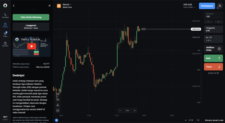 menjual strategi perdagangan di Market OlympTrade