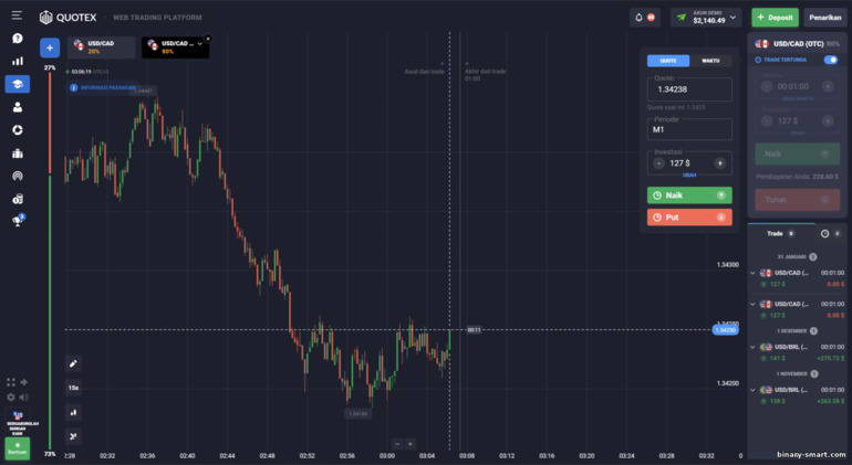 Transaksi tertunda dengan broker Quotex