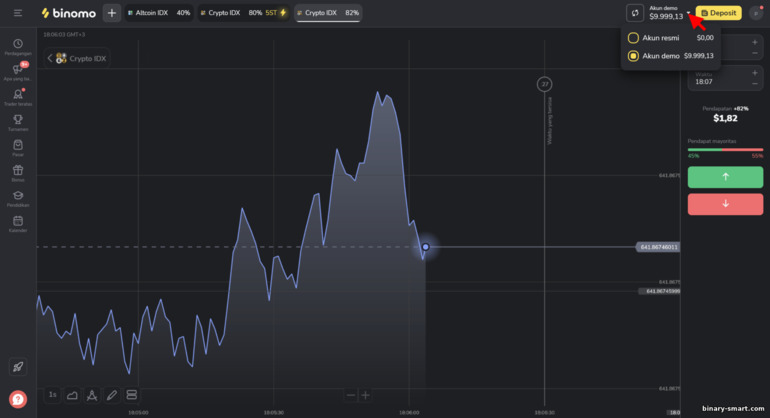beralih antara akun demo dan akun nyata dengan broker binomo