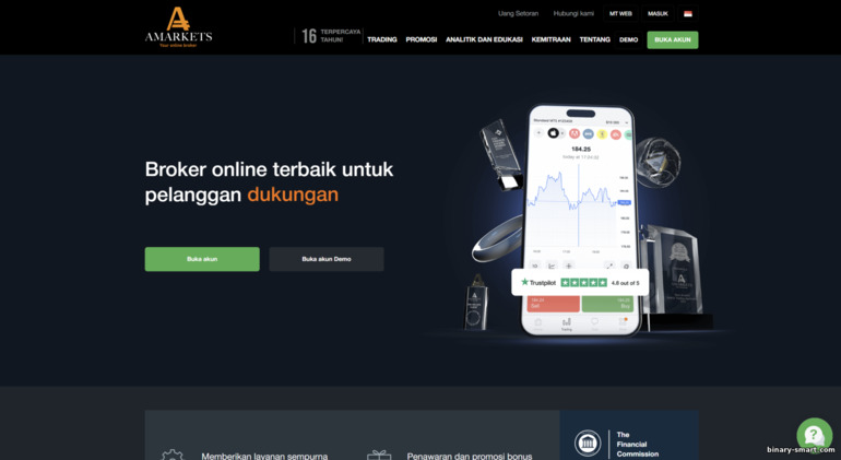 situs resmi broker Forex AMarkets