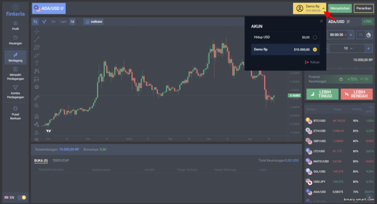 beralih antara akun demo dan akun nyata dengan broker Finteria