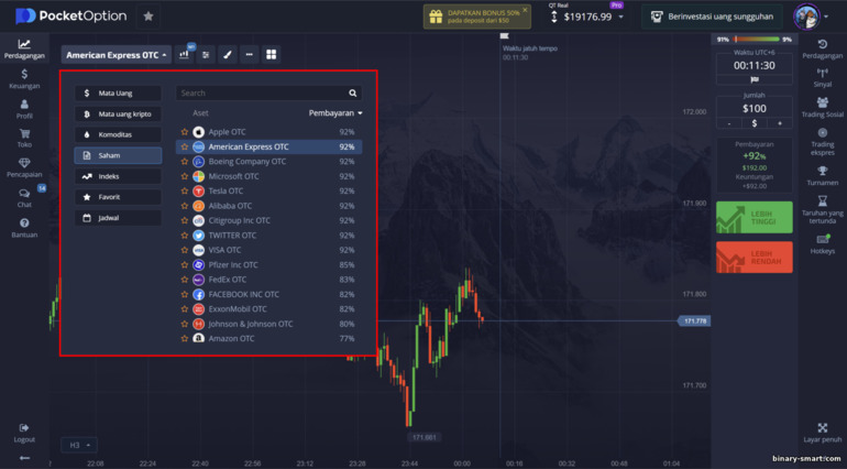 aset dari broker opsi biner