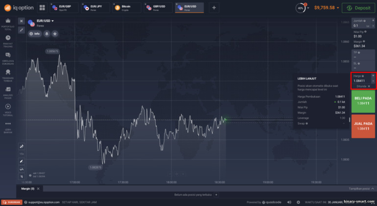 Perdagangan tertunda pada CFD di broker IQ Option