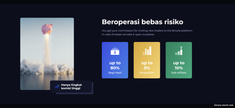 keuntungan tinggi dalam program afiliasi broker Binolla