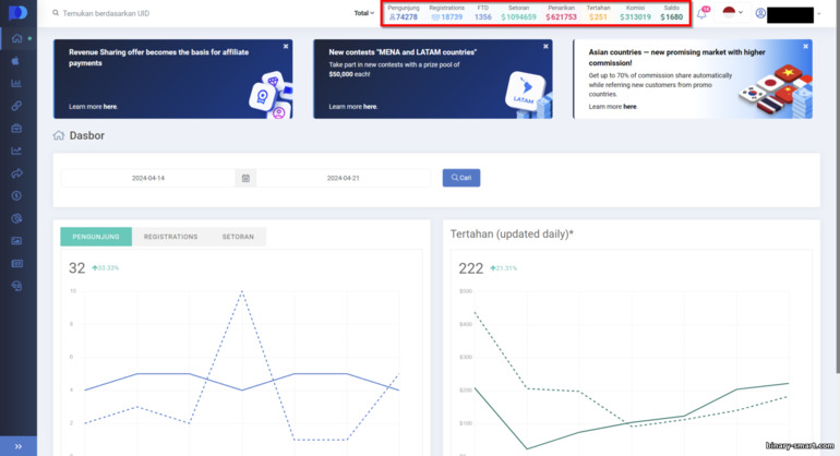 statistik penghasilan dalam program afiliasi Pocket Option