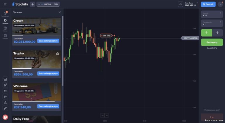 turnamen di broker Stockity