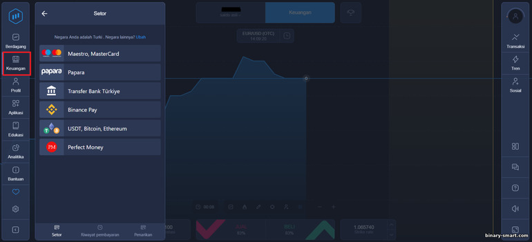 Bagan dan kemampuannya pada broker opsi biner ExpertOption