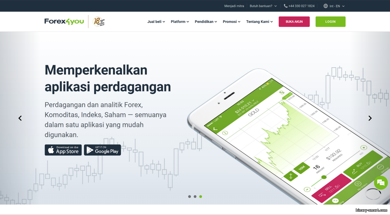 Forex4you: Penipuan atau Broker Tepercaya? Review 2025 https://binary-smart.com/_nw/3/11226188.png