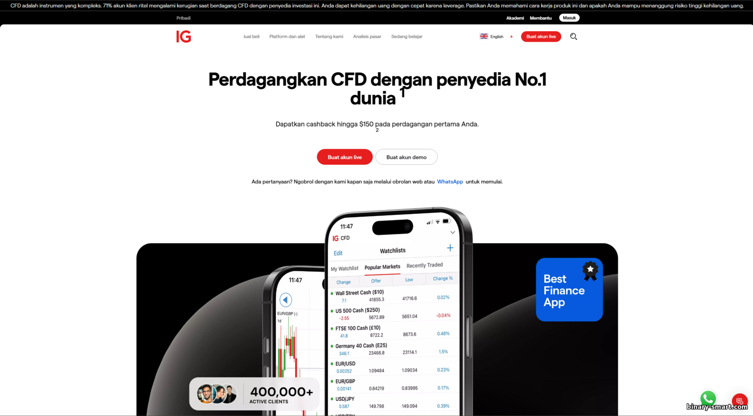 IG Markets (IG) 2025: Keandalan, Biaya & Ulasan https://binary-smart.com/_nw/3/31413596.png