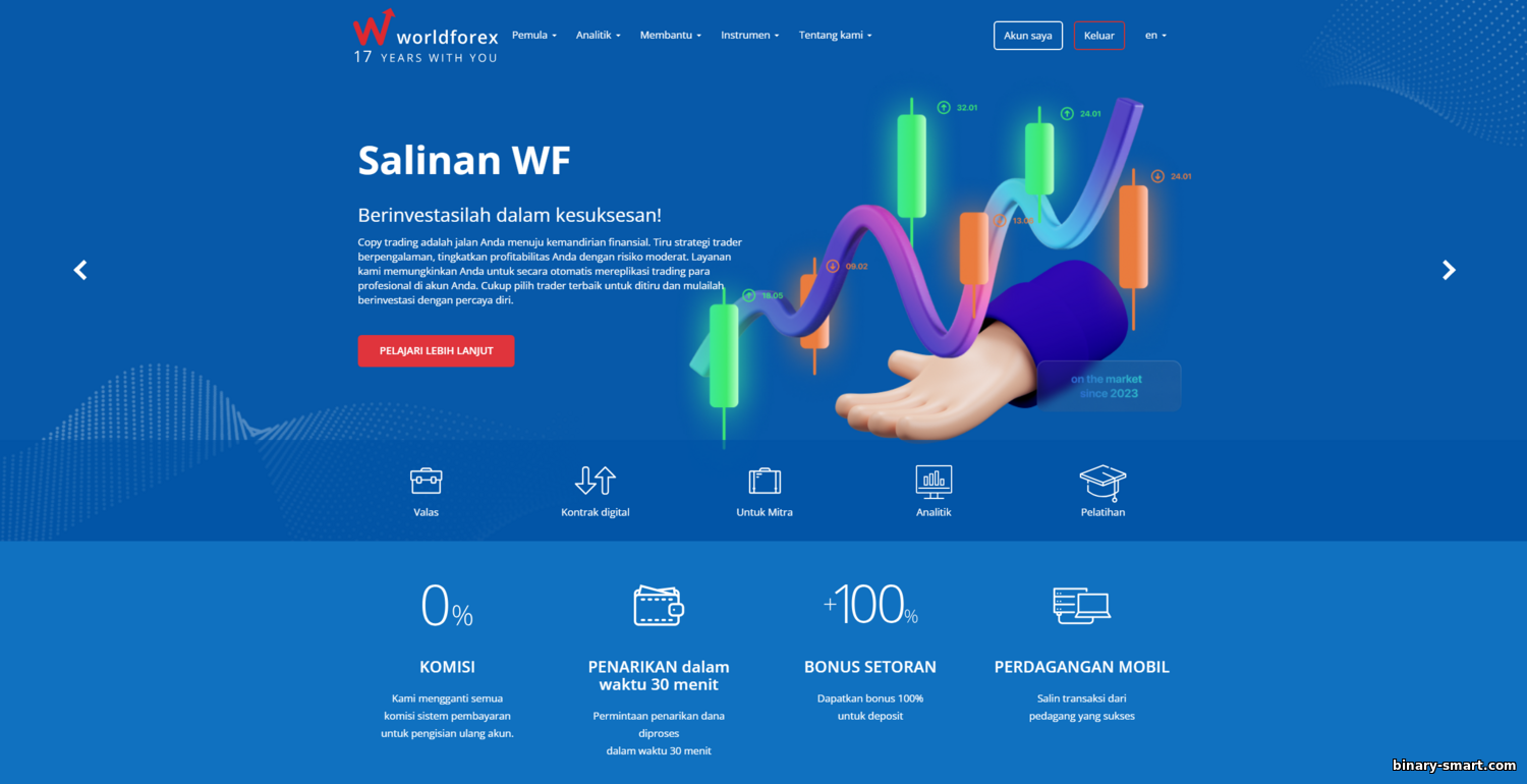 World Forex (WForex) — Broker Tepercaya? Ulasan 2025 https://binary-smart.com/_nw/3/67541809.png