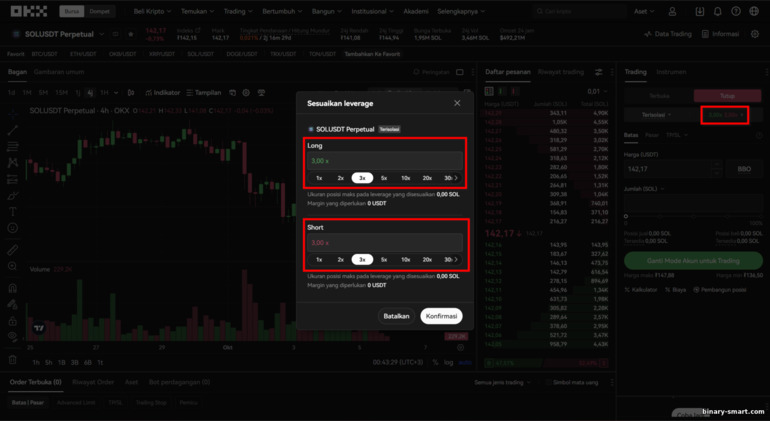 Memilih Leverage untuk Margin Trading di OKX