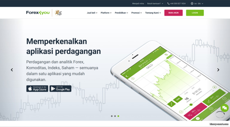 Situs resmi broker Forex4you Situs resmi broker Forex4you