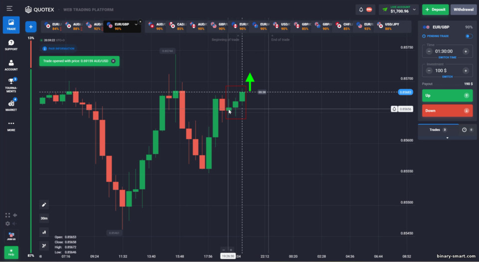 Strategi Opsi Biner 3-Candle Window