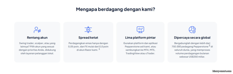 Keunggulan Trading dengan Pepperstone Keunggulan Trading dengan Pepperstone