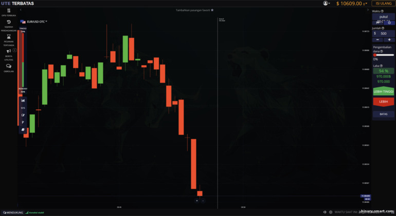 Platform Trading ute.limited Platform Trading ute.limited