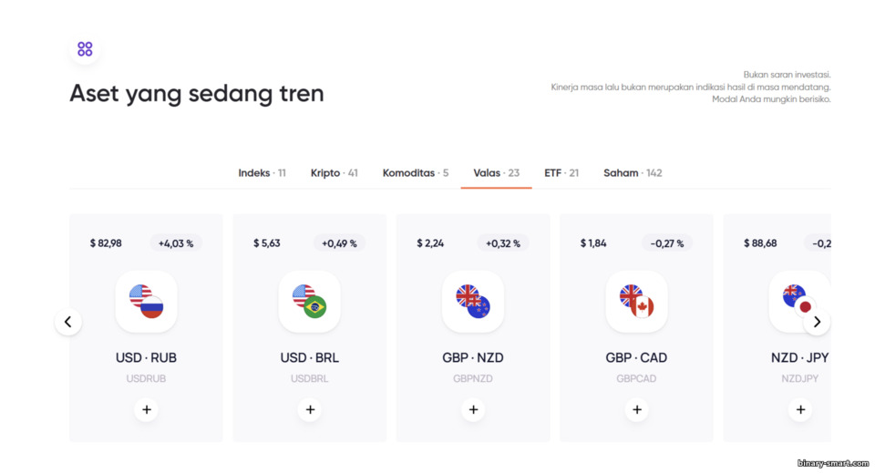 Pilihan Aset Luas di Capital Bear