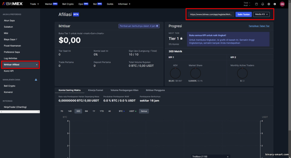 Program Afiliasi BitMex Program Afiliasi BitMex