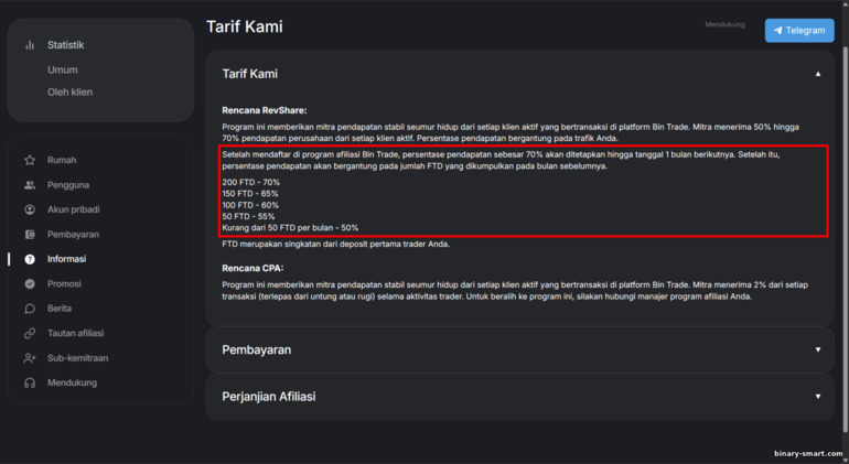 Ketentuan RevShare BinTrade