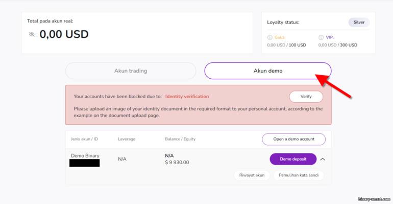 Akun Demo di Broker GC Option