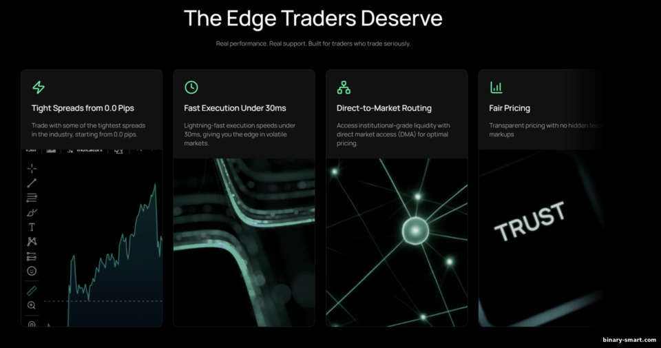 Keunggulan Broker IUX