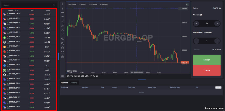 Aset Trading di GC Option