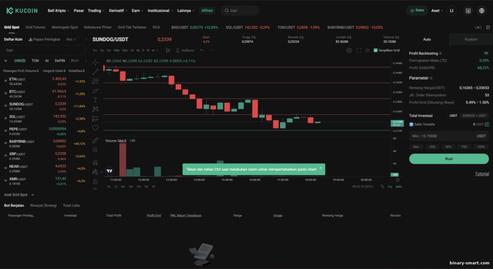 Bot Trading di KuCoin