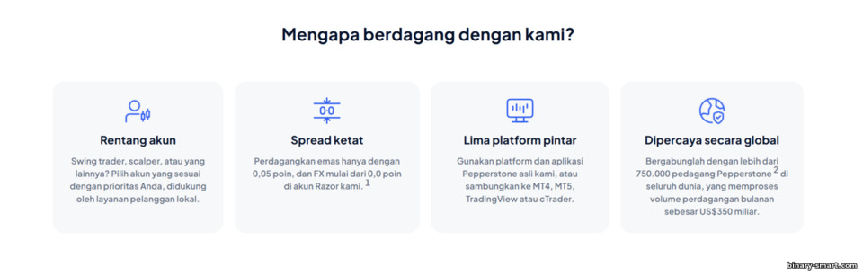 Keunggulan Trading dengan Pepperstone