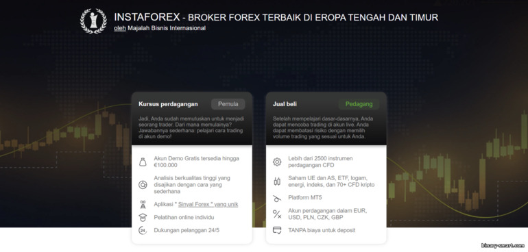 Penawaran dan Promo Instaforex Penawaran dan Promo Instaforex