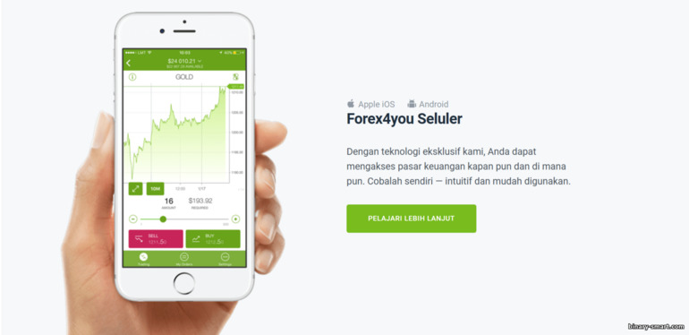 Aplikasi seluler Forex4you Aplikasi seluler Forex4you