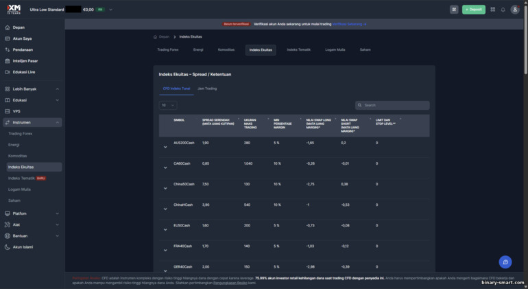 Instrumen Trading di XM Instrumen Trading di XM