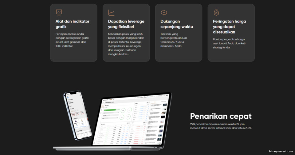 Capital.com untuk Trader Profesional Capital.com untuk Trader Profesional