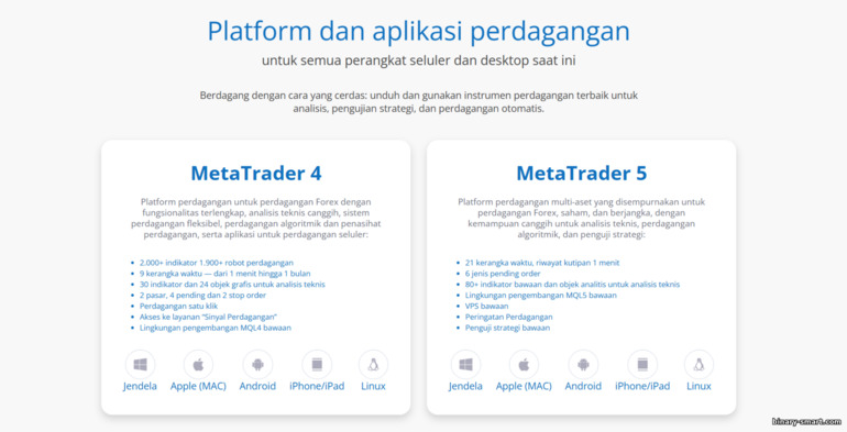 Platform trading World Forex