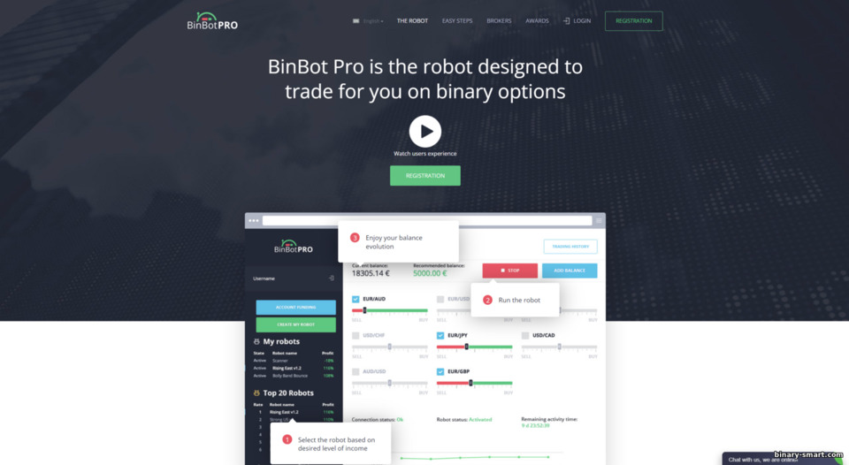 Situs Resmi Platform BinBot Pro Situs Resmi Platform BinBot Pro