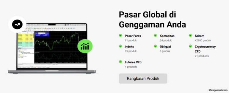 Aset yang Dapat Diperdagangkan di IC Markets Aset yang Dapat Diperdagangkan di IC Markets