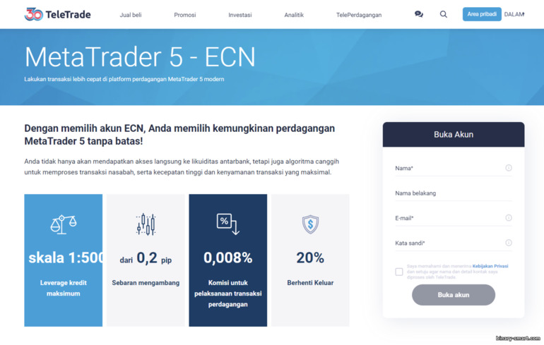 Kondisi Trading di Terminal MT5 oleh TeleTrade