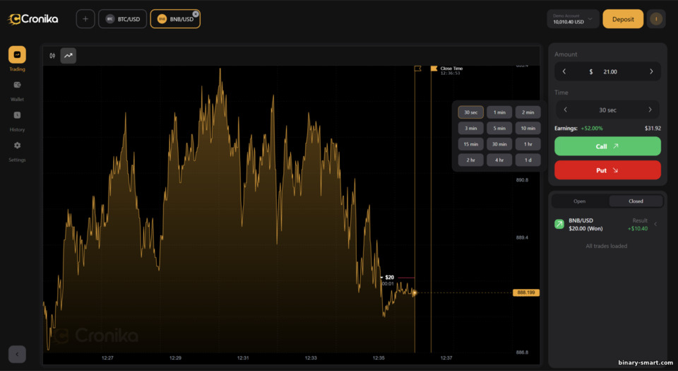 Waktu Kedaluwarsa Opsi Cronika