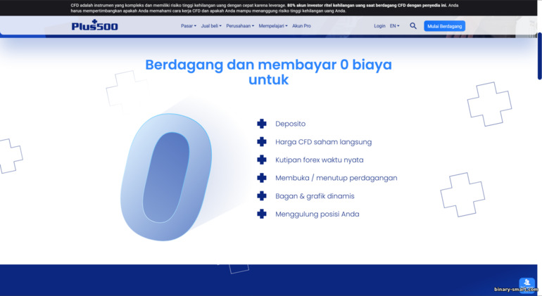 Kondisi trading Plus500