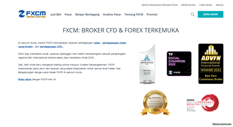 Penghargaan FXCM