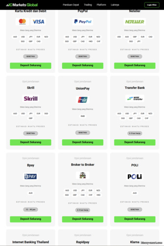 Metode Deposit IC Markets Metode Deposit IC Markets