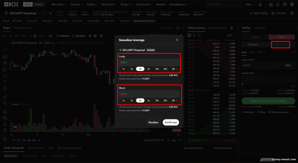 Memilih Leverage untuk Margin Trading di OKX