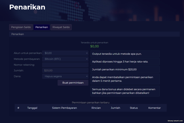 Metode Penarikan di ute.limited Metode Penarikan di ute.limited