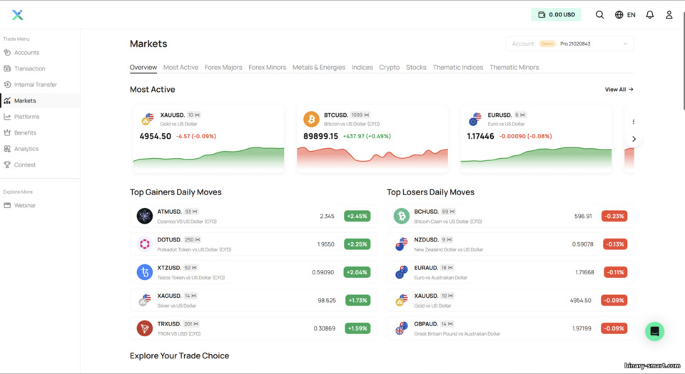 Aset Trading Tersedia di IUX