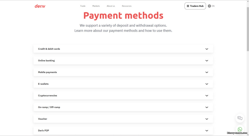 Kaedah Pengeluaran Deriv