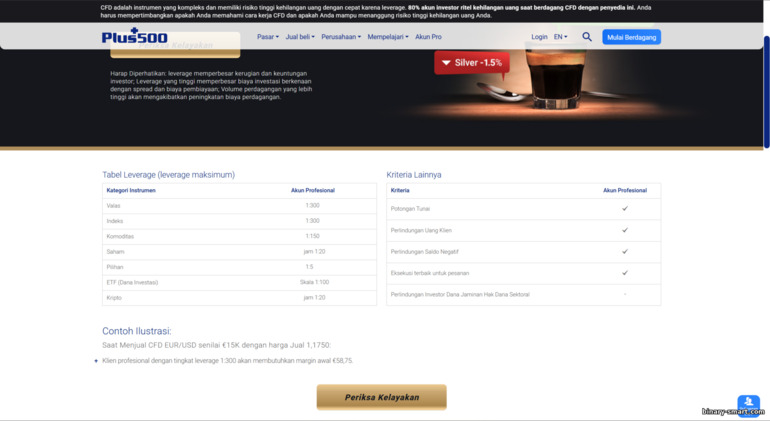 Akun profesional Plus500