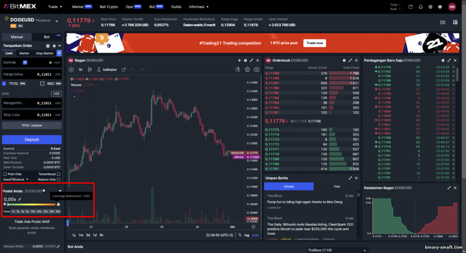Pengaturan Leverage di Platform Margin BitMex Pengaturan Leverage di Platform Margin BitMex