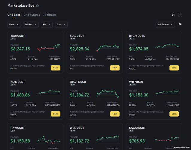 Bot Trading Binance